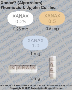 xanax mg